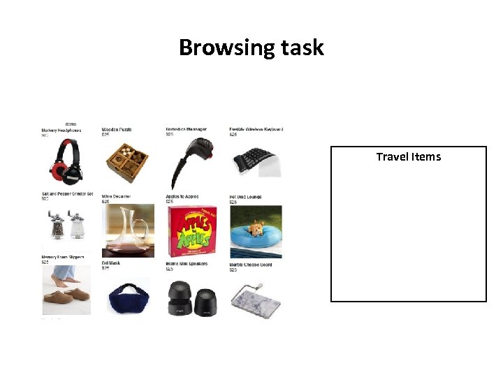 Browsing task Travel Items 
