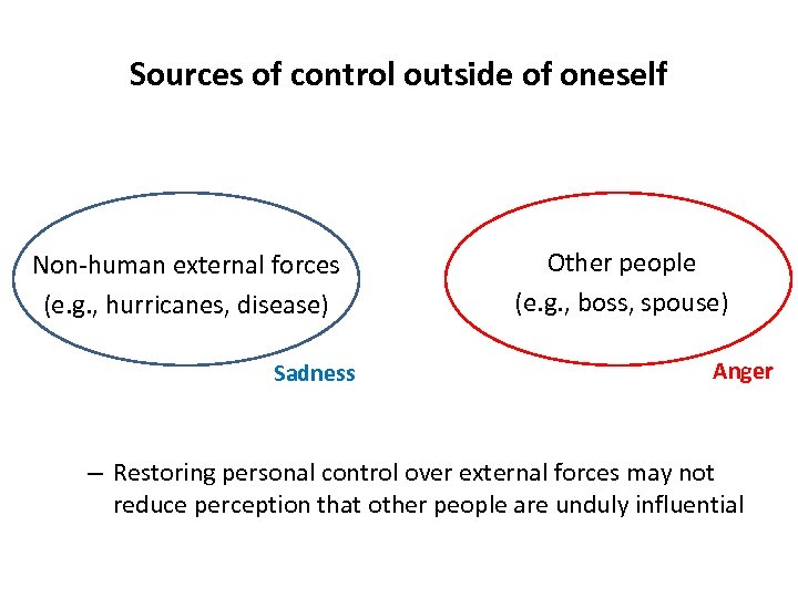 Sources of control outside of oneself Non-human external forces (e. g. , hurricanes, disease)