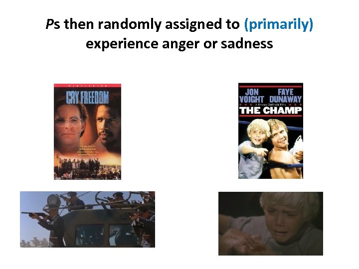Ps then randomly assigned to (primarily) experience anger or sadness 