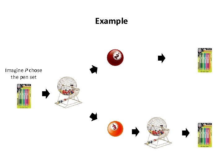 Example Imagine P chose the pen set 