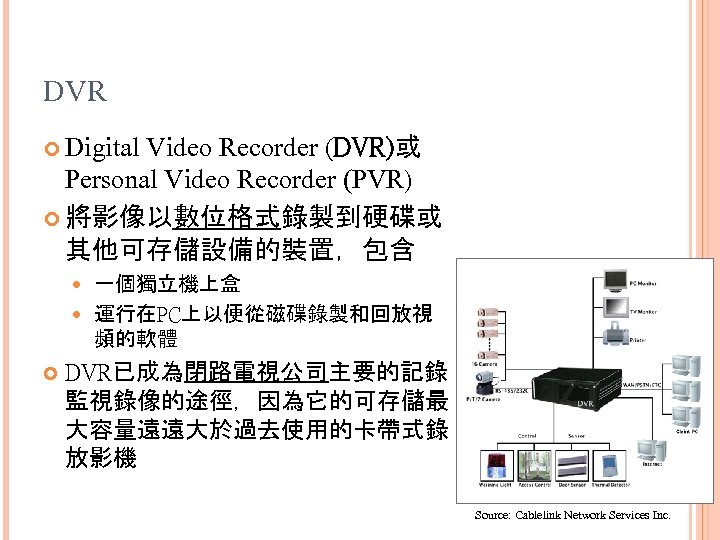 DVR Digital Video Recorder (DVR)或 Personal Video Recorder (PVR) 將影像以數位格式錄製到硬碟或 其他可存儲設備的裝置，包含 一個獨立機上盒 運行在PC上以便從磁碟錄製和回放視 頻的軟體