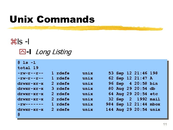 Unix Commands zls -l y-l Long Listing $ ls -l total 19 -rw-r--r-drwxr-xr-x -rw------drwxr-xr-x