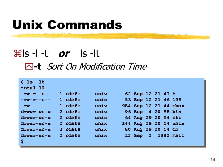 Unix Commands zls -l -t or ls -lt y-t Sort On Modification Time $