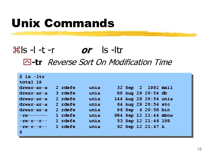 Unix Commands or zls -l -t -r ls -ltr y-tr Reverse Sort On Modification