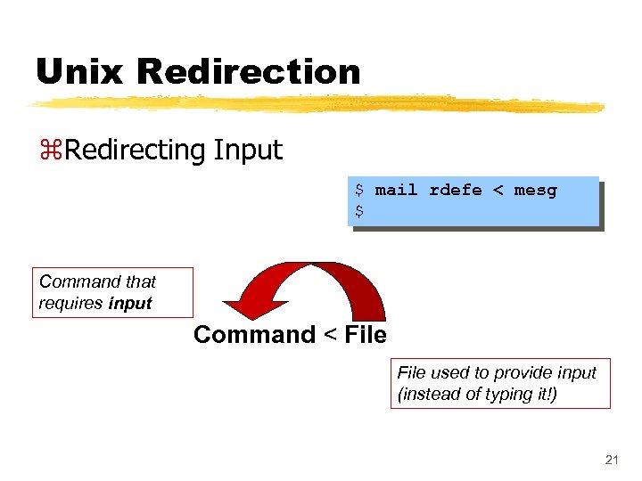 Unix Redirection z. Redirecting Input $ mail rdefe < mesg $ Command that requires