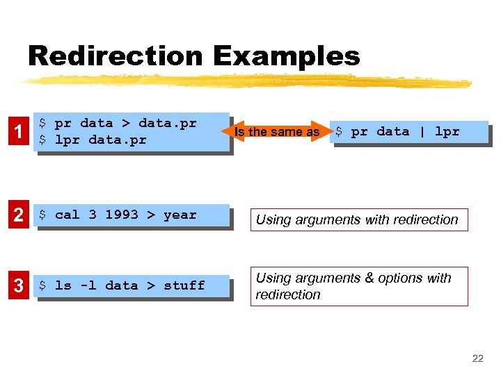 Redirection Examples 1 $ pr data > data. pr $ lpr data. pr 2