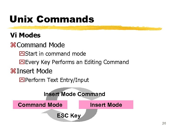 Unix Commands Vi Modes z Command Mode y. Start in command mode y. Every