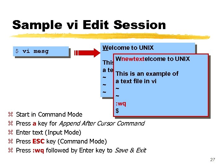 Sample vi Edit Session $ vi mesg z z z Welcome to UNIX Wnewtextelcome