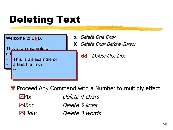 Deleting Text Welcome to UNIX This is an example of a text file in