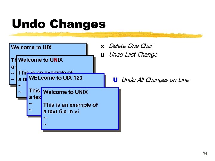 Undo Changes Welcome to UIX Welcome to UNIX This is an example of a