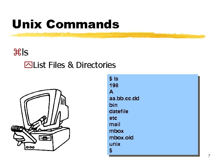 Unix Commands zls y. List Files & Directories $ ls 198 A aa. bb.