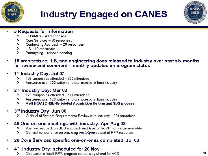 Industry Engaged on CANES • 5 Requests for Information Ø Ø Ø CDS/MLS –