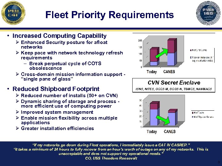 Fleet Priority Requirements • Increased Computing Capability Ø Enhanced Security posture for afloat networks