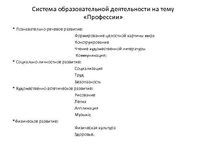 Схему защитно приспособительных механизмов организма при умирании