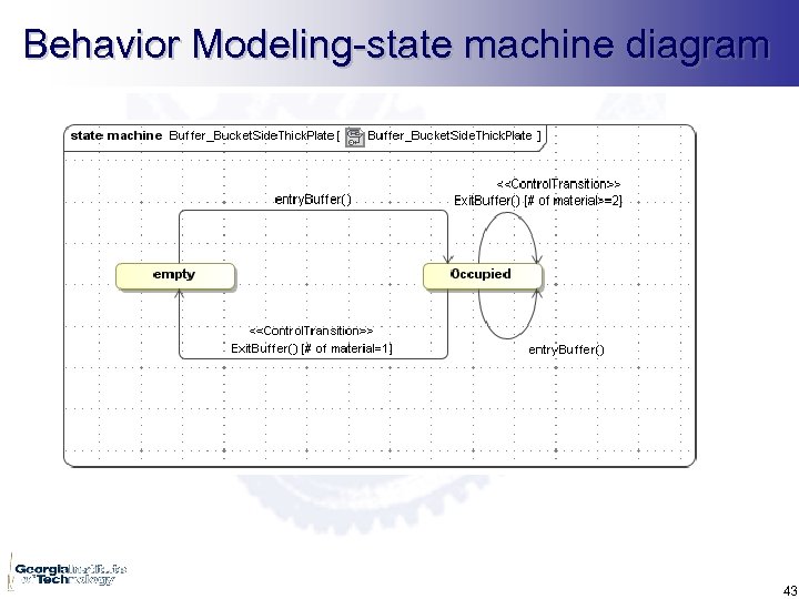 Behavior Modeling-state machine diagram 43 