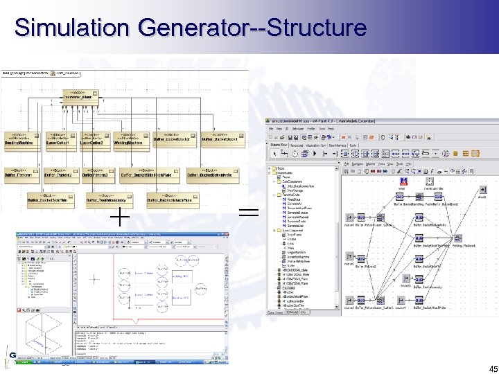 Simulation Generator--Structure + = 45 