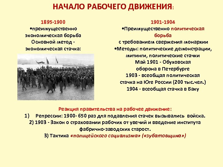 НАЧАЛО РАБОЧЕГО ДВИЖЕНИЯ: 1895 -1900 • преимущественно экономическая борьба Основной метод экономическая стачка: 1901