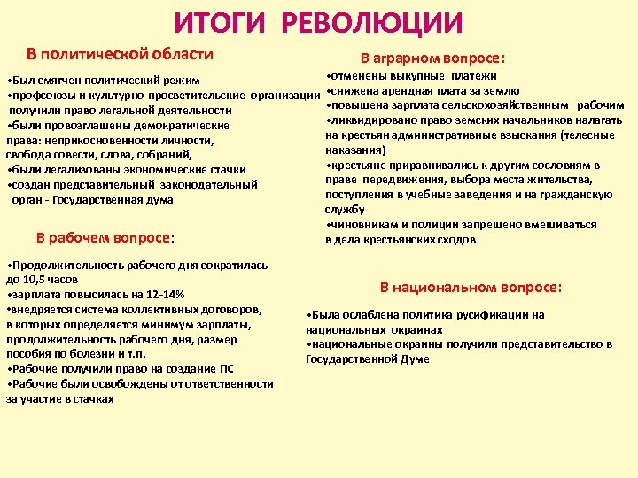 ИТОГИ РЕВОЛЮЦИИ В политической области В аграрном вопросе: • Был смягчен политический режим •