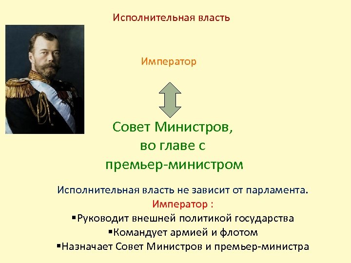 Исполнительная власть Император Совет Министров, во главе с премьер-министром Исполнительная власть не зависит от