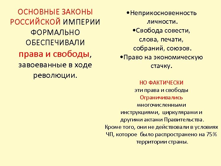 ОСНОВНЫЕ ЗАКОНЫ РОССИЙСКОЙ ИМПЕРИИ ФОРМАЛЬНО ОБЕСПЕЧИВАЛИ права и свободы, завоеванные в ходе революции. •