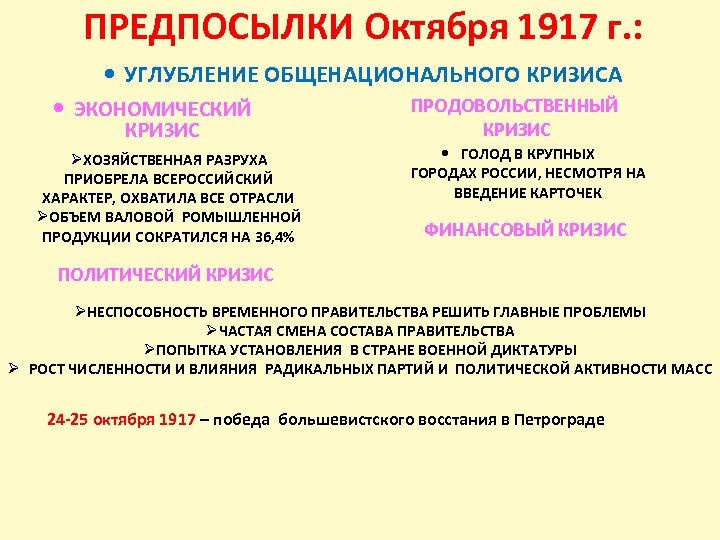 ПРЕДПОСЫЛКИ Октября 1917 г. : УГЛУБЛЕНИЕ ОБЩЕНАЦИОНАЛЬНОГО КРИЗИСА ЭКОНОМИЧЕСКИЙ КРИЗИС ØХОЗЯЙСТВЕННАЯ РАЗРУХА ПРИОБРЕЛА ВСЕРОССИЙСКИЙ