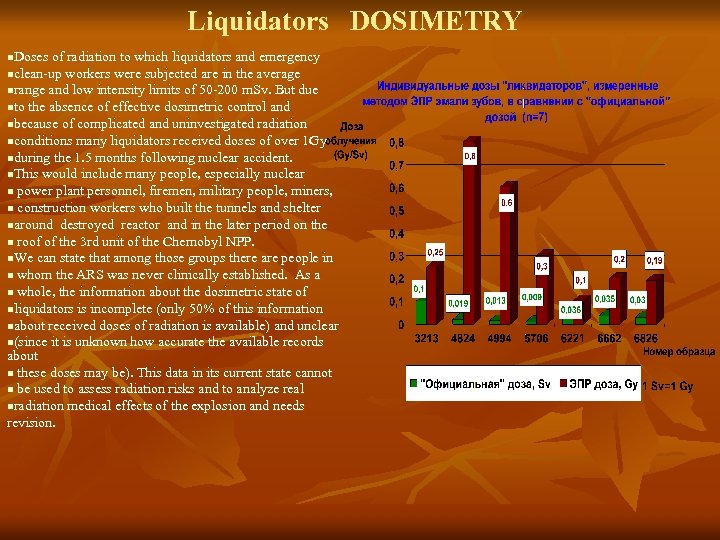Liquidators DOSIMETRY n. Doses of radiation to which liquidators and emergency nclean-up workers were