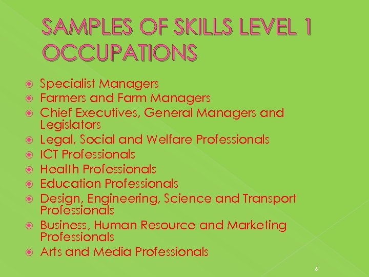 SAMPLES OF SKILLS LEVEL 1 OCCUPATIONS Specialist Managers Farmers and Farm Managers Chief Executives,