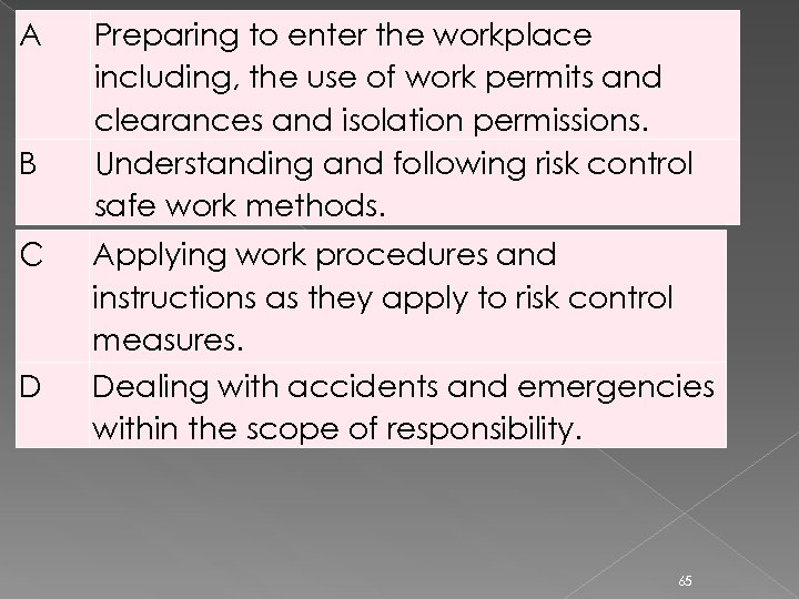 A B C D Preparing to enter the workplace including, the use of work