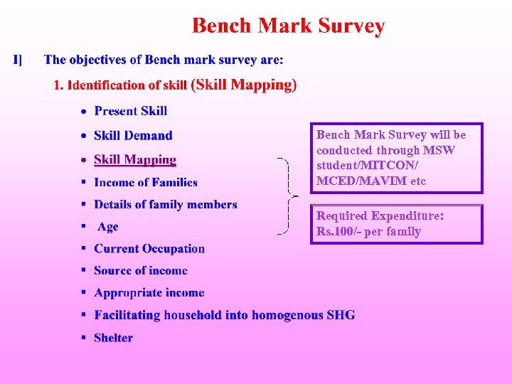 Bench Mark Survey will be conducted through MSW student/MITCON/ MCED/MAVIM etc Required Expenditure: Rs.