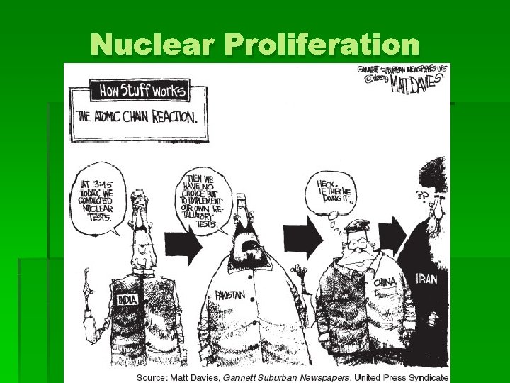 Nuclear Proliferation 