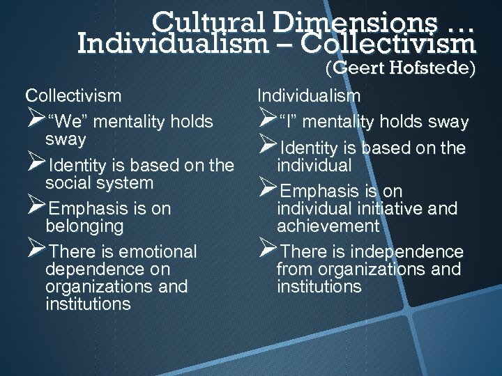 Cultural Dimensions … Individualism – Collectivism (Geert Hofstede) Collectivism Individualism “We” mentality holds “I”