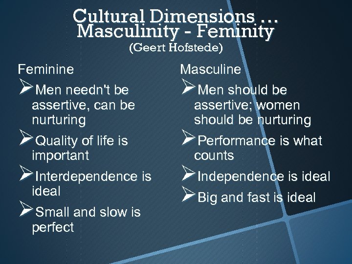 Cultural Dimensions … Masculinity - Feminity (Geert Hofstede) Feminine Men needn't be assertive, can