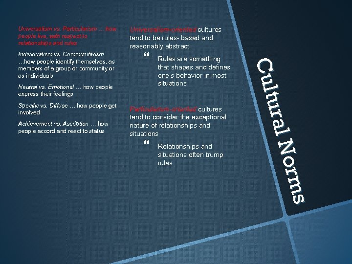 Universalism vs. Particularism … how people live, with respect to relationships and rules Universalism-oriented