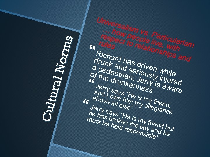 Cult u ral N orm s Univ ersa … ho l is m vs
