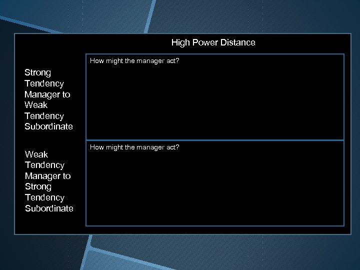 Hum an R es ou rce M ana g eme Moti v nt /