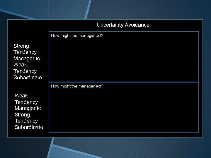 Hum an R es ou rce M ana g eme Moti v nt /