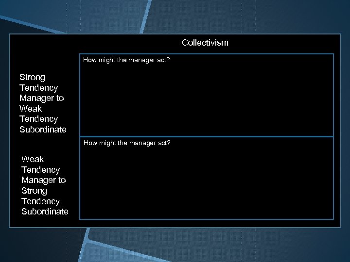 Hum an R es ou rce M ana g eme Moti v nt /