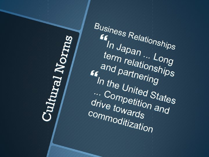 Cult u ral N orm s Busi n ess Rel at io nsh I