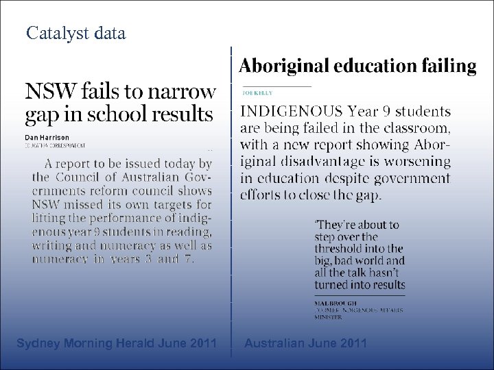 _________________ Catalyst data Sydney Morning Herald June 2011 Australian June 2011 