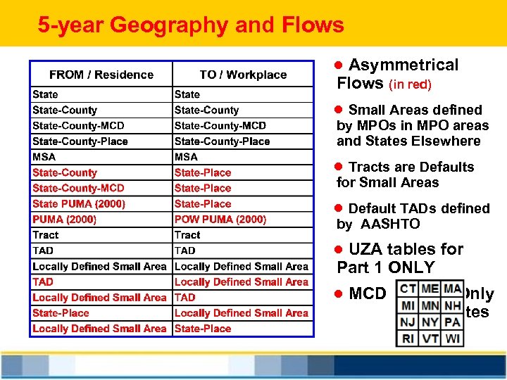 5 -year Geography and Flows ● Asymmetrical Flows (in red) ● Small Areas defined
