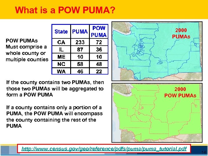 What is a POW PUMA? POW PUMAs Must comprise a whole county or multiple