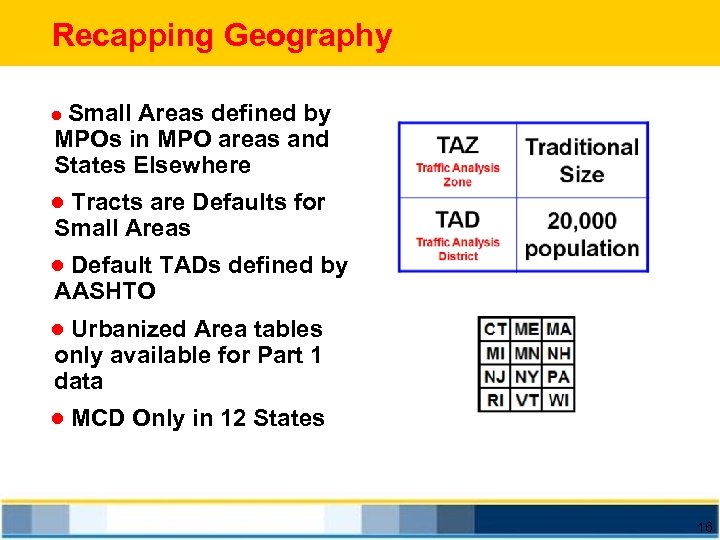 Recapping Geography ● Small Areas defined by MPOs in MPO areas and States Elsewhere