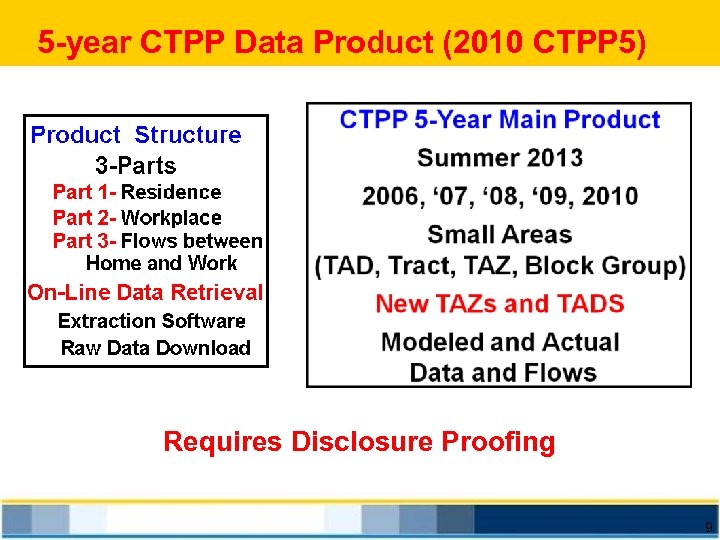5 -year CTPP Data Product (2010 CTPP 5) Requires Disclosure Proofing 9 