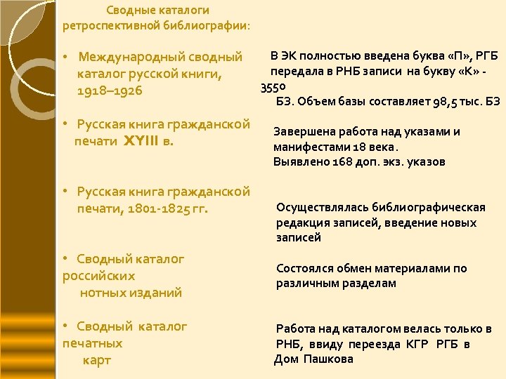  Сводные каталоги ретроспективной библиографии: • Международный сводный каталог русской книги, 1918– 1926 В