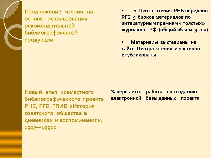 Продвижение чтения на основе использования рекомендательной библиографической продукции Новый этап совместного библиографического проекта РНБ,