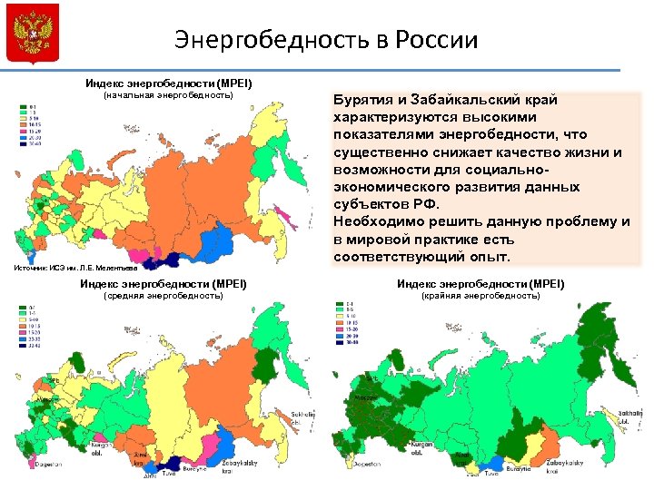 Энергобедность в России Индекс энергобедности (MPEI) (начальная энергобедность) Бурятия и Забайкальский край характеризуются высокими