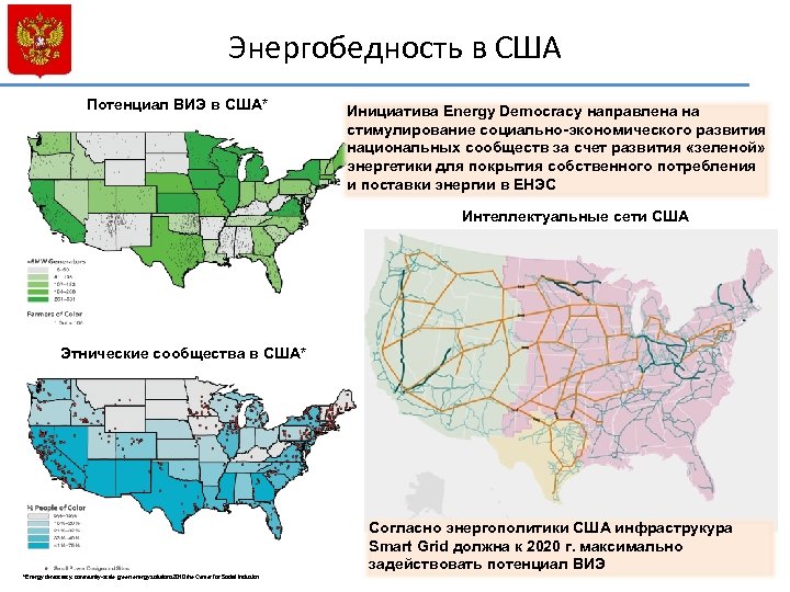 Энергобедность в США Потенциал ВИЭ в США* Инициатива Energy Democracy направлена на стимулирование социально-экономического