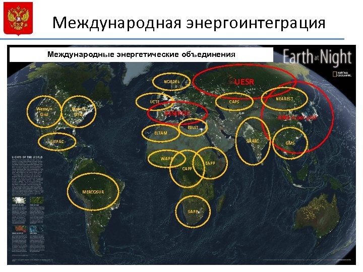 Международная энергоинтеграция Международные энергетические объединения UESR NORDEL UCTE Western Grid Eastern Grid NEAREST CAPS
