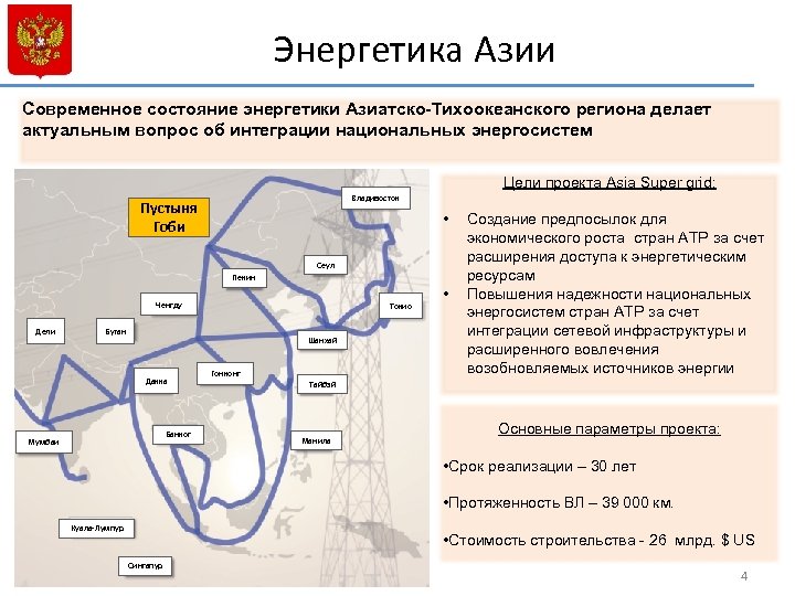 Энергетика Азии Современное состояние энергетики Азиатско-Тихоокеанского региона делает актуальным вопрос об интеграции национальных энергосистем