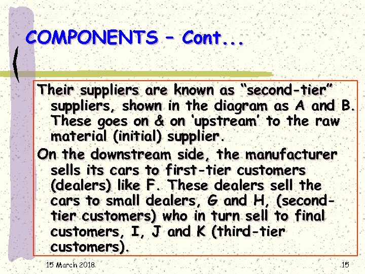 COMPONENTS – Cont. . . Their suppliers are known as “second-tier” suppliers, shown in